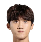 城南FC